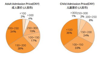 数据驱动未来 199it互联网数据资讯中心的卓越服务