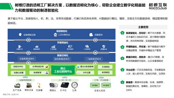 后疫情时代的智能制造何去何从？看专家为您详解产业落地与发展