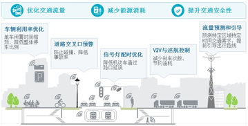 互联网数据资讯 199it与其他洞察平台的价值与区别