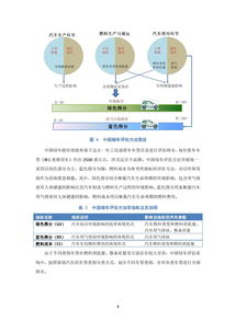 新能源与互联网数据资讯 199IT在数据服务中的角色